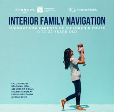 Interior Family Navigation